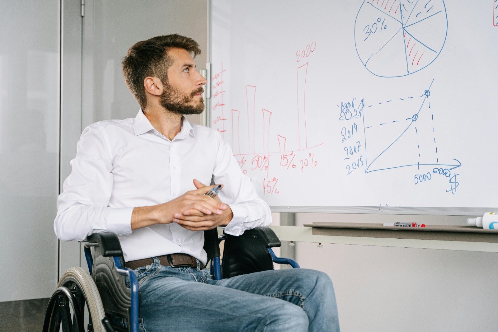 beneficios de contratar personas con discapacidad
